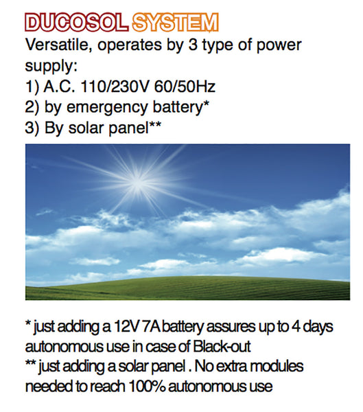 KONTROL 9048 2.0 (12V)