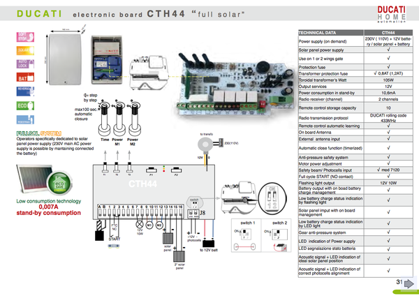 ARTIKO 544 solar