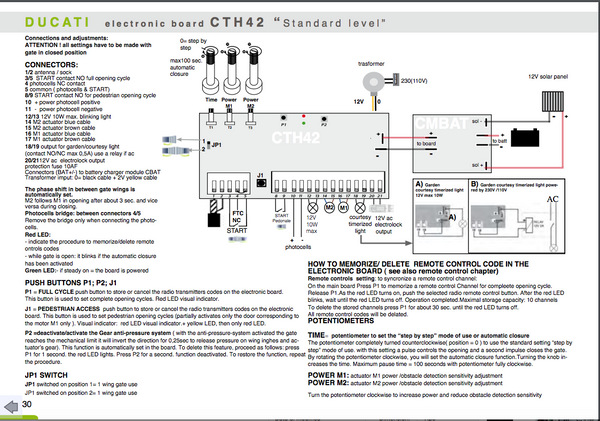 CTH42