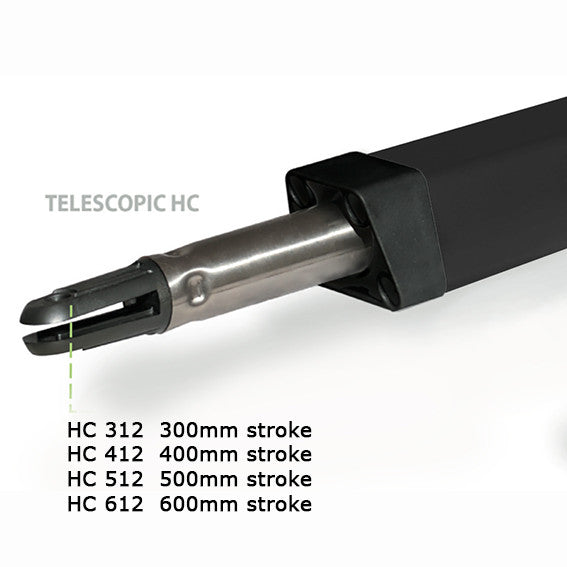 HC512