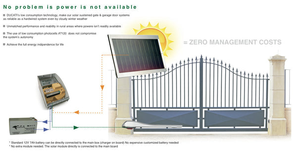 HC812-400 SOLAR