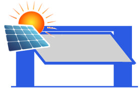 Solar Garage Openers