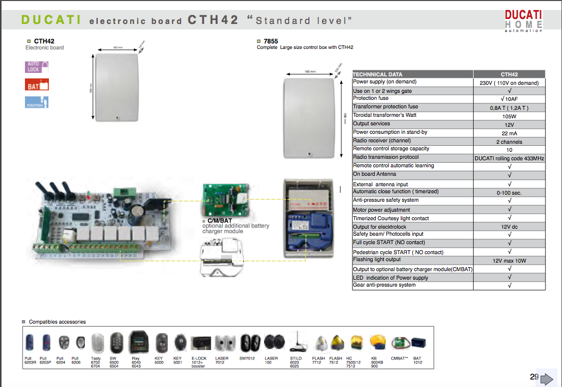 Pack CTH42 Ducati Home Automation – Carte électronique + 2 Télécommandes Pour Domotique